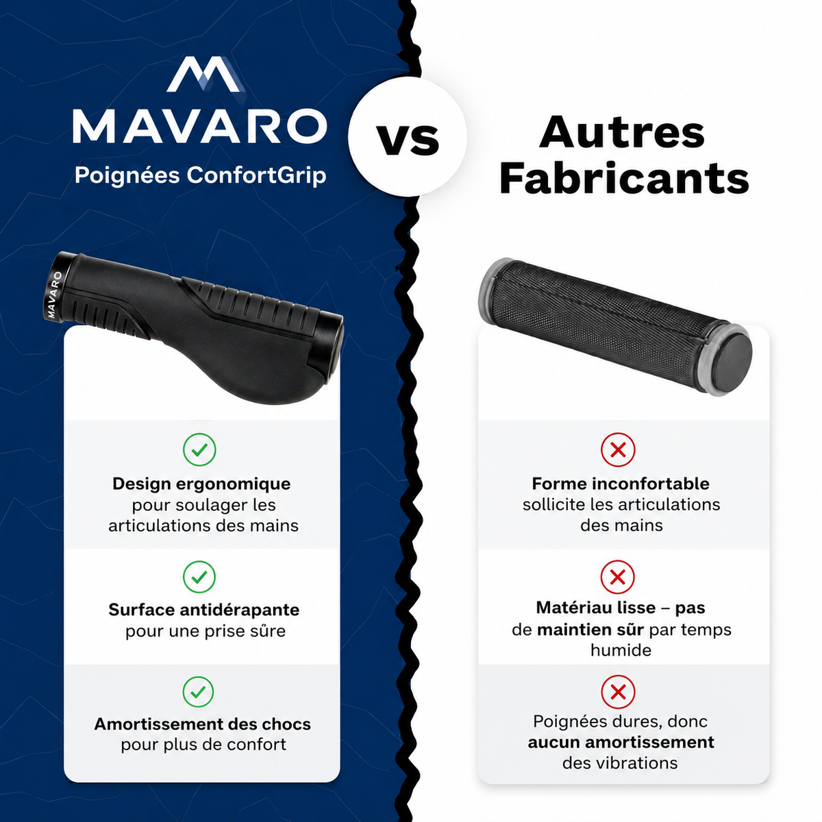 Mavaro ComfortGrip Pro