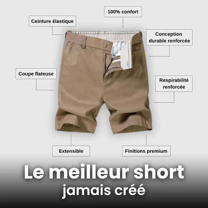 Short Mavaro®