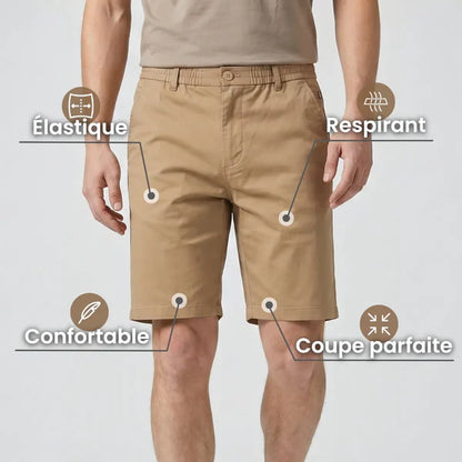 Short Mavaro®