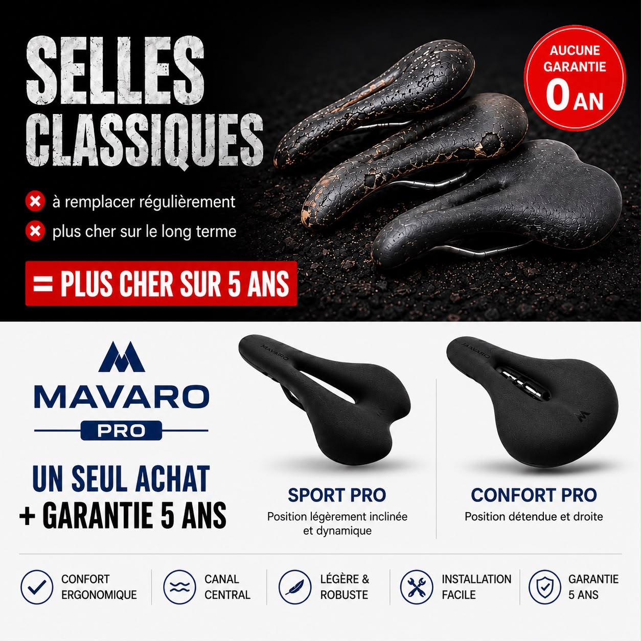 Mavaro Pro
