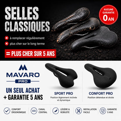 Mavaro Pro